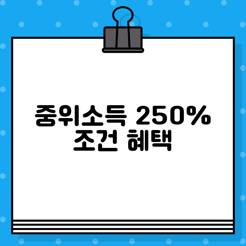 중위소득 250% 조건 혜택
