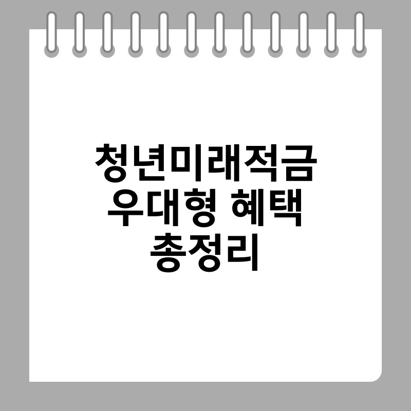 청년미래적금 우대형 혜택 총정리