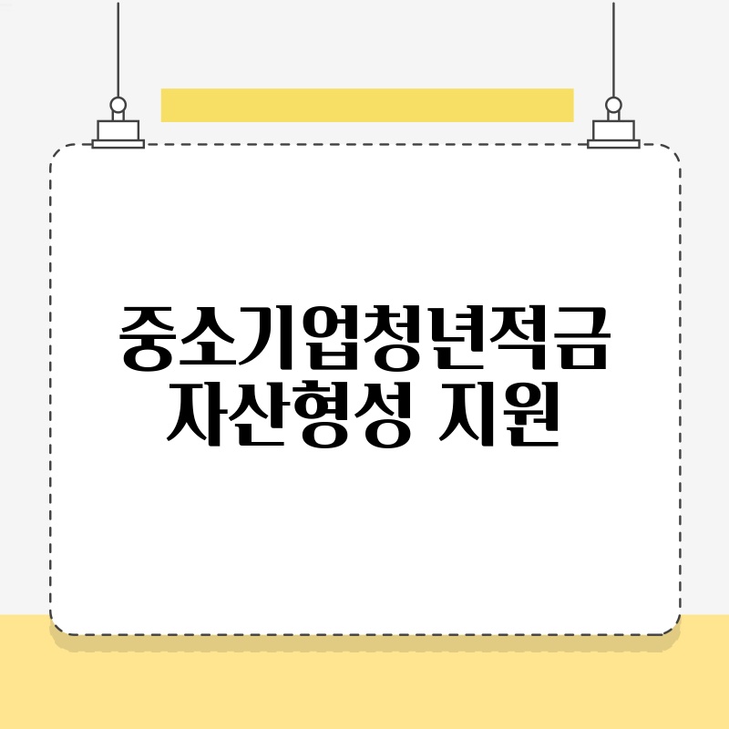 중소기업청년적금 자산형성 지원