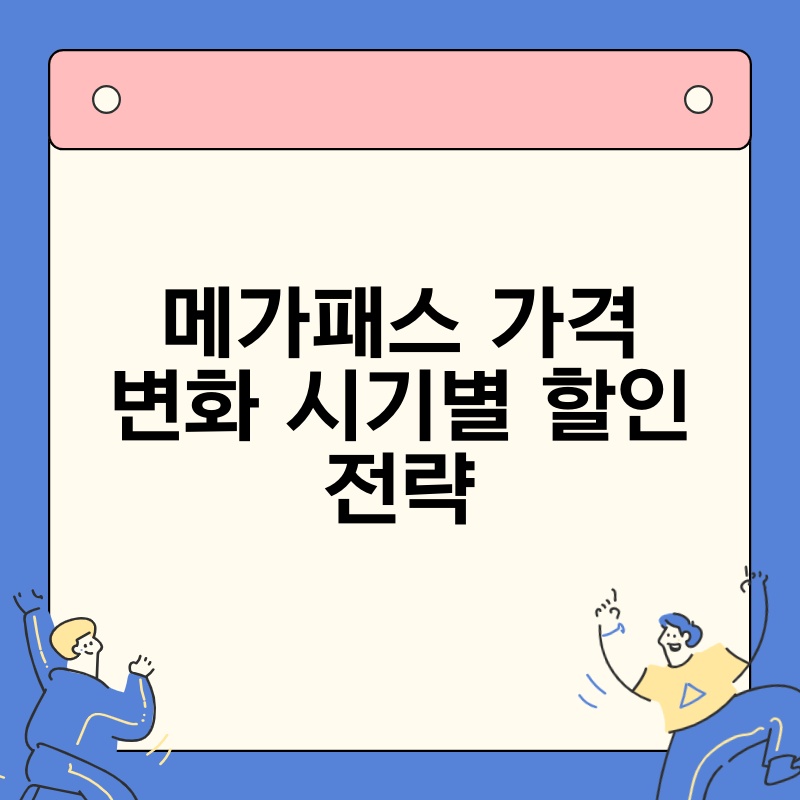 메가패스 가격 변화 시기별 할인 전략