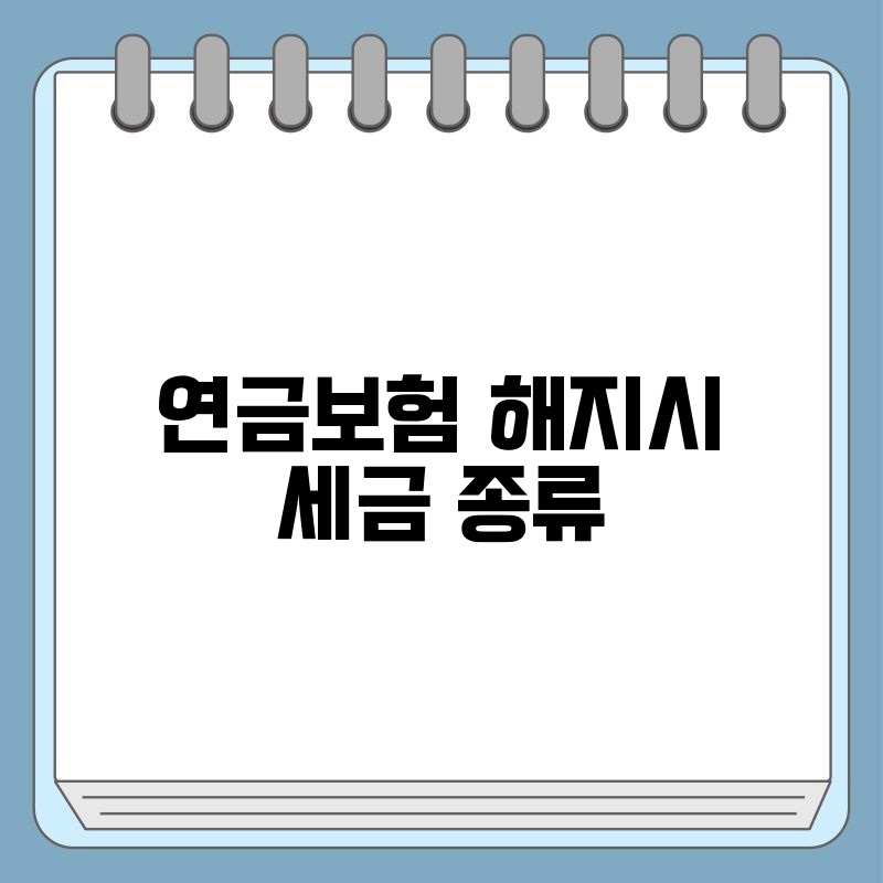 연금보험 해지시 세금 종류