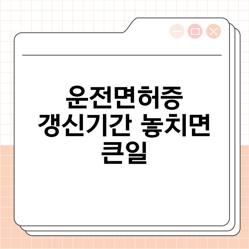 운전면허증 갱신기간 놓치면 큰일