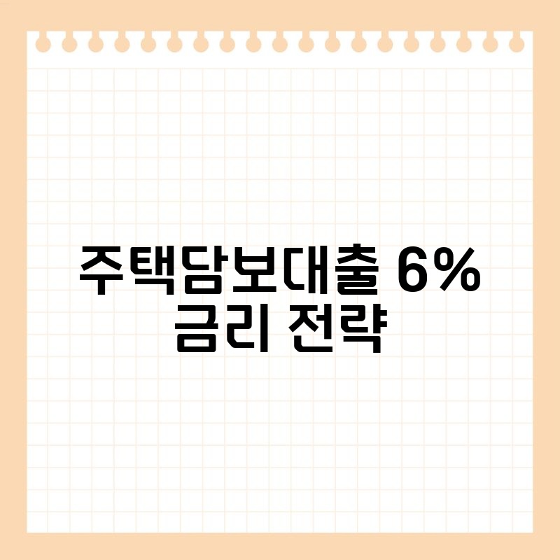 주택담보대출 6% 금리 전략