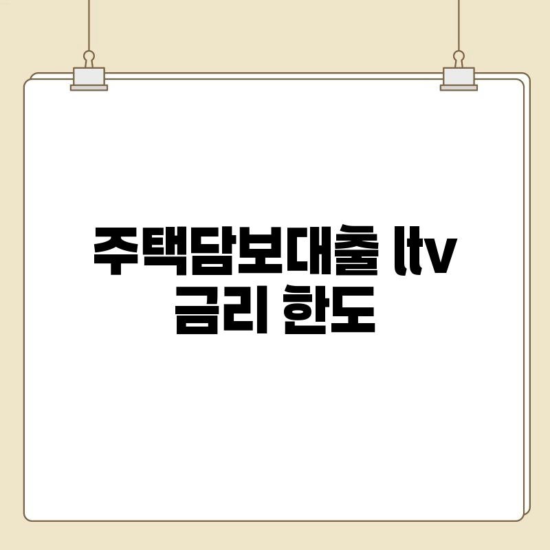 주택담보대출 ltv 금리 한도